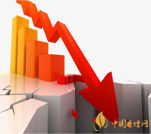 特斯拉中国销量骤降 特斯拉股票跌了多少