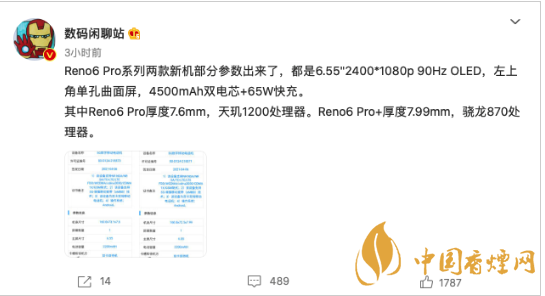 opporeno6pro参数图片