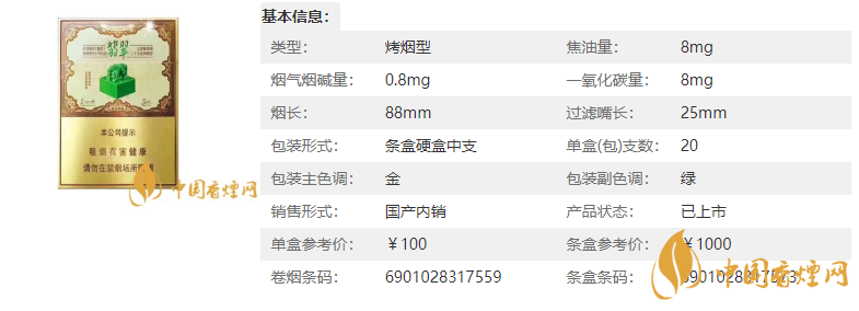 红塔翡翠香烟价格表图片