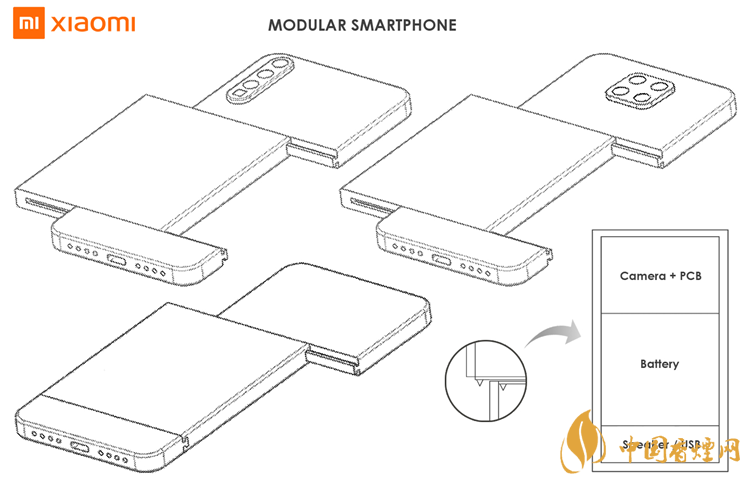 小米模块化手机怎么样-小米模块化手机专利曝光