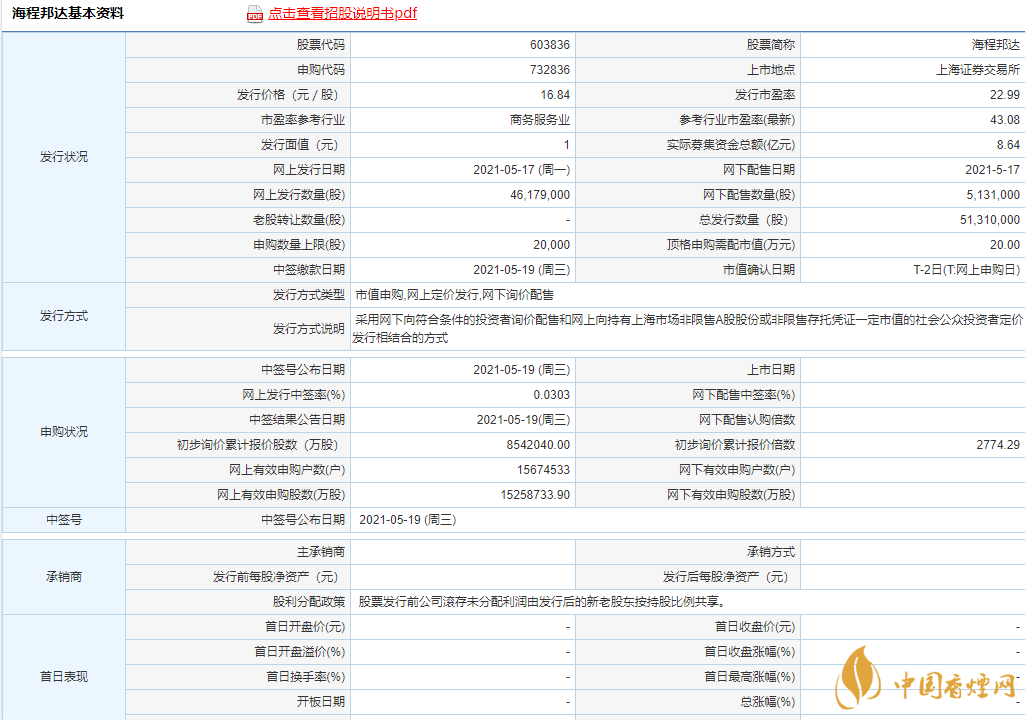 海程邦达是500强吗海程邦达中签率一览