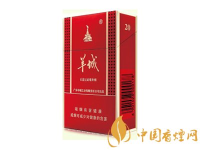 2025羊城香烟价格表和图片
