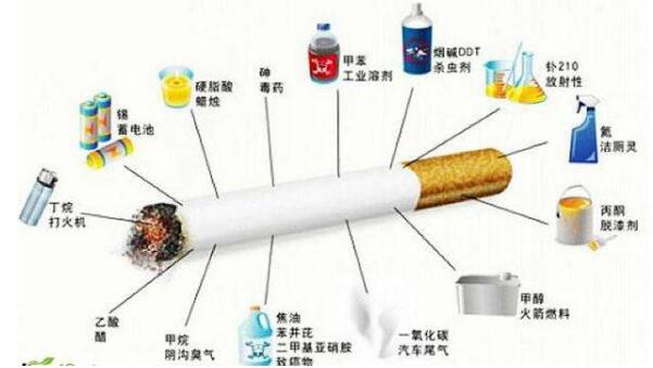 吸电子烟有害吗 电子烟的危害很大
