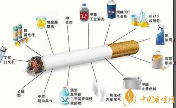 香烟的主要成分是什么 香烟成分对人身体的危害