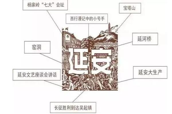 延安1935好抽吗 延安1935为什么这么贵(香烟有音乐)