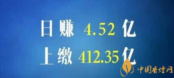 中国烟草总公司怎么样(收超1万亿纳税破万亿) 中国烟草八个世界第一