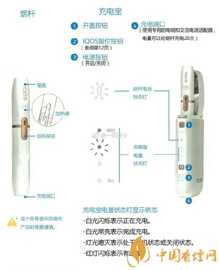日本电子烟iqos使用方法 iqos第三代电子烟使用方法图解