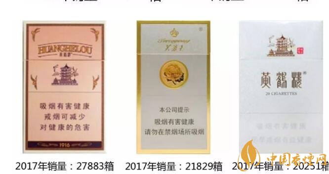 2017年爆珠烟销量排行榜 2017年爆珠烟贵烟跨越销量第一