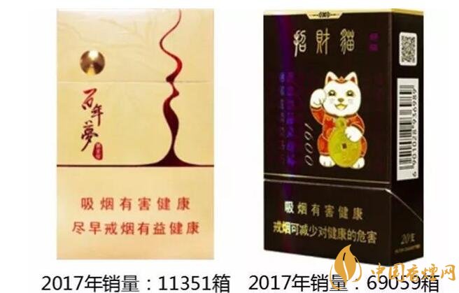 2017年爆珠烟销量排行榜 2017年爆珠烟贵烟跨越销量第一