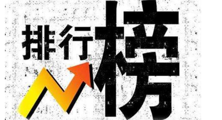 最新中国香烟销量排行榜前10名 各省香烟销售额排行榜2017(30省)