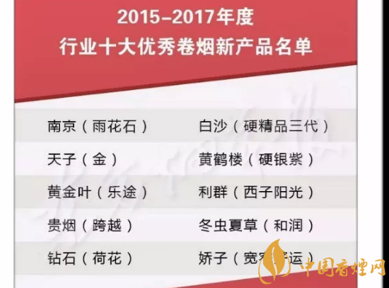 10大优秀卷烟新产品是什么 十大优秀卷烟新产品深度解析(各方面的绝技)