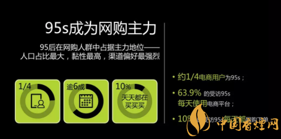 2018首份95后消费数据看烟草 三大卷烟营销新思路