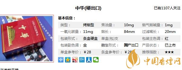 库克中华是什么烟 库克中华价格28元/包