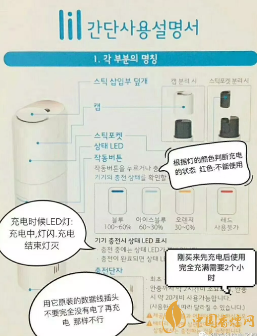 韩国lil电子烟测评 韩国lil电子烟说明书图解(售价567元)