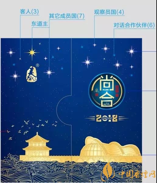 泰山尚合香烟怎么样 泰山尚合香烟全国首创青啤爆珠