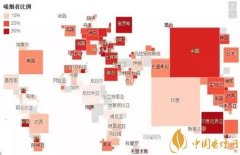 全球吸烟趋势图解 全球吸烟人数逾三成(269%)预计2025年降至173%