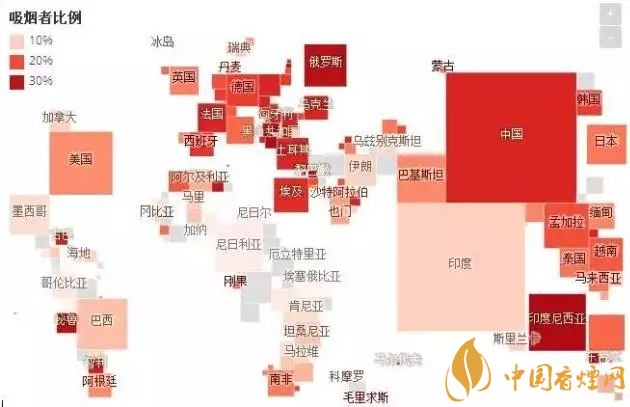 全球吸烟趋势图解 全球吸烟人数逾三成(26.9%)预计2025年降至17.3%