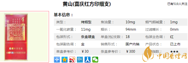 黄山细支香烟有几种(11种) 最全黄山细烟价格表和图片