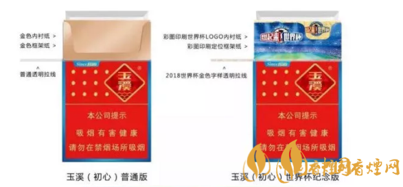 卷烟营销活动|卷烟营销新思路有哪些 2018烟草针对世界杯的营销新思路