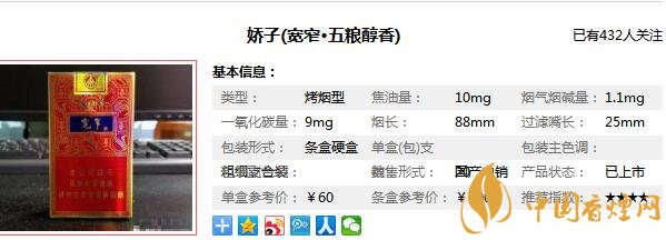 宽窄五粮醇香多少一包 宽窄五粮醇香香烟价格图片