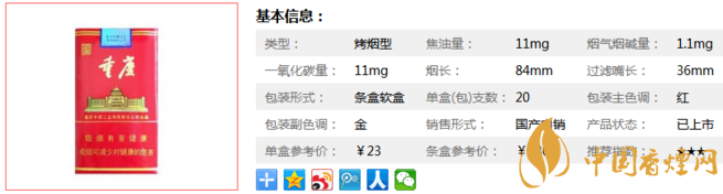 天子重庆红香烟多少钱一包 天子重庆红参数及图片