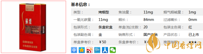 苏烟全部系列价格表及图片大全,苏烟多少钱一包红盒软包装,苏烟最新价格多少钱一览(图3)