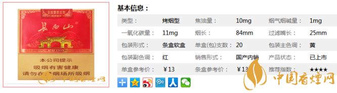 长白山记忆1999香烟价格及口感 长白山记忆1999香烟20元一包