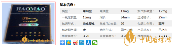 好猫香烟价格表图 好猫蓝香烟多少钱一包