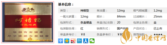 阿诗玛硬KH香烟价格及图片 阿诗玛硬KH口感分析