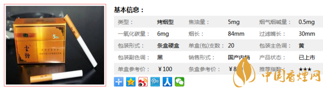 云烟5mg印象价格及参数 云烟系列的高档香烟！