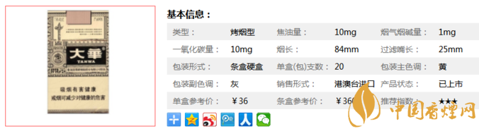 大华开元价格及参数 台湾高档香烟的杰出品牌！