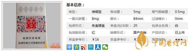 红双喜系列的诚心推荐 红双喜星派香烟价格及参数