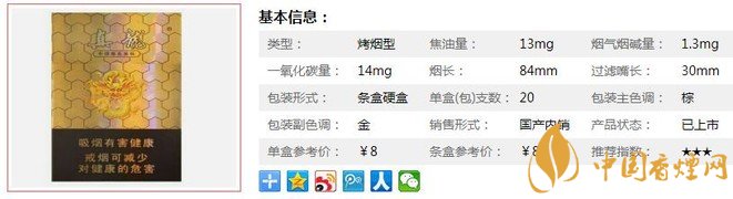 真龙香烟价格多少 真龙天翔价格及参数