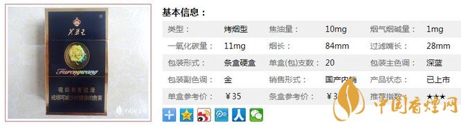 国内首款高档深蓝色香烟 芙蓉王蓝价格及口感分析