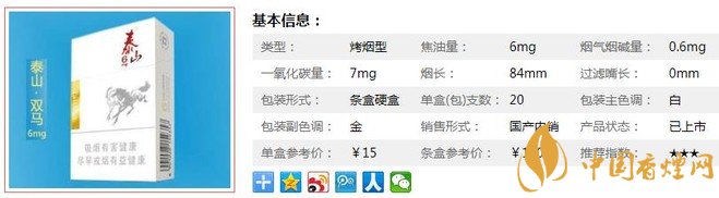 泰山6mg价格表一览 享誉海内外的经典香烟！