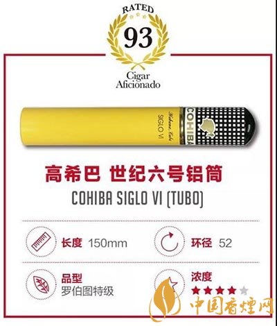 评分最高的古巴雪茄是哪款 评分最高的四款古巴雪茄