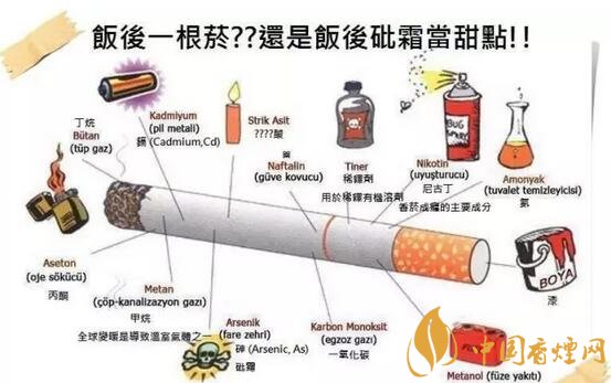 吸烟喝酒对怀孕的影响|喝酒和吸烟是最佳搭档 吸烟四大危害赶紧看看吧