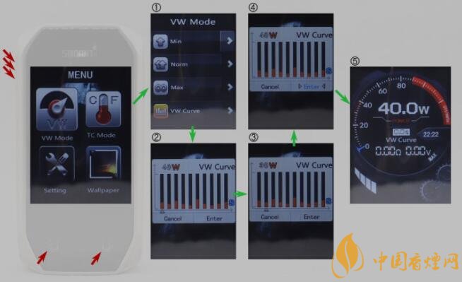  克莱鹏电子烟Smoant NaBoo套装评测——随音舞动黑科技