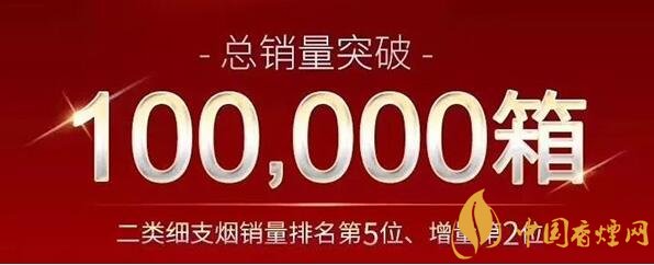 【云烟云龙】“云烟”云龙，销量突破100000箱 云烟细支云龙性价比高