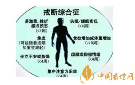 如何才能戒烟成功率_如何才能戒烟成功 成功戒烟需要3个月