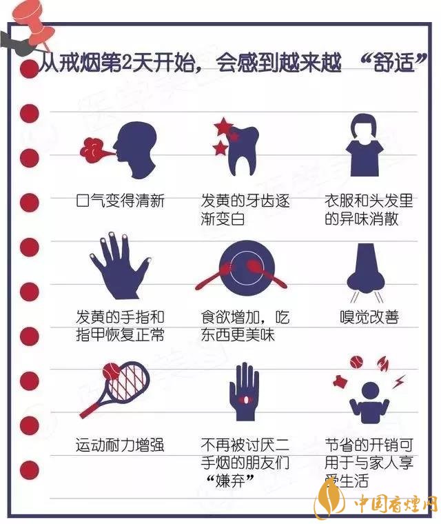 想抽烟的时候怎么办_想抽烟的时候就看这两张图 对戒烟很管用