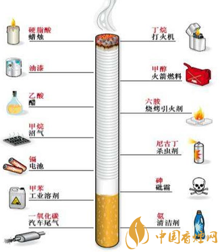 【只要平凡】只要选对“烟” 就能享受健康抽烟生活