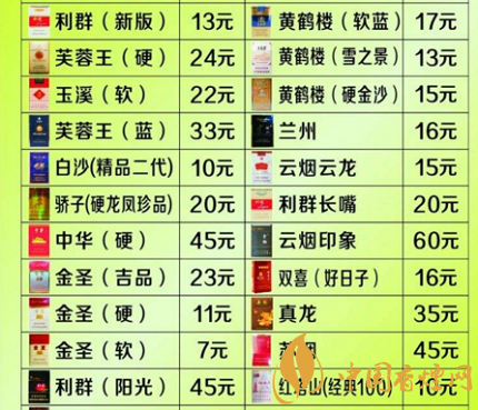 传统香烟和电子烟的区别是什么?8个角度告诉你