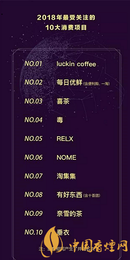 relx悦刻官网|RELX悦刻代表电子烟登上“2018年最受关注的消费项目TOP10”榜单