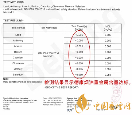 德康烟油发布检测报告证明其产品安全性