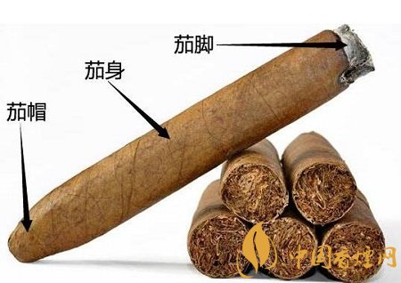 雪茄的制作过程是怎样 雪茄的六个组成部分介绍