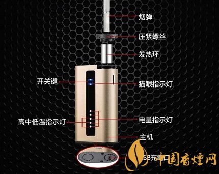 IQOS加热不燃烧烟具陶瓷发热体的三种典型原理