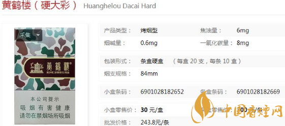黄鹤楼迷彩香烟价格表和图片 黄鹤楼迷彩系列价格表查询