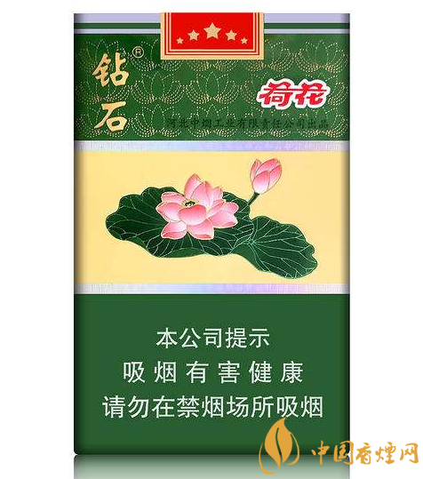 荷花香烟价格表和图片大全2020