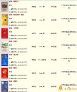 2025最新真龙香烟价格表图